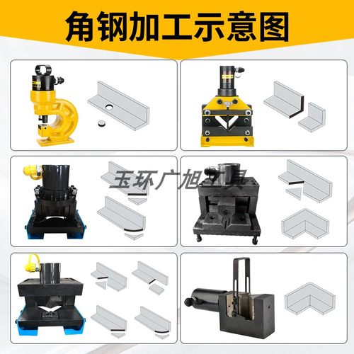 角铁折弯机角钢切断倒圆弧角切直角机多动能三P合一折弯机倒角冲