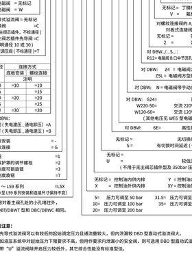 SHLIXIN上海立新先导型溢流阀DB15-1-L5HX/35 DB15-1-L5X/20