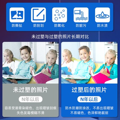 古德A4/A3塑封机28r7照片过塑机家用封塑机小型相片过胶压膜机卡