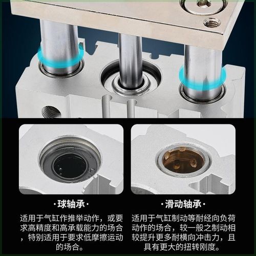 行程可调带导杆三轴三杆气缸MGPMrJ12/16/20X25*30-40-50-75-100-