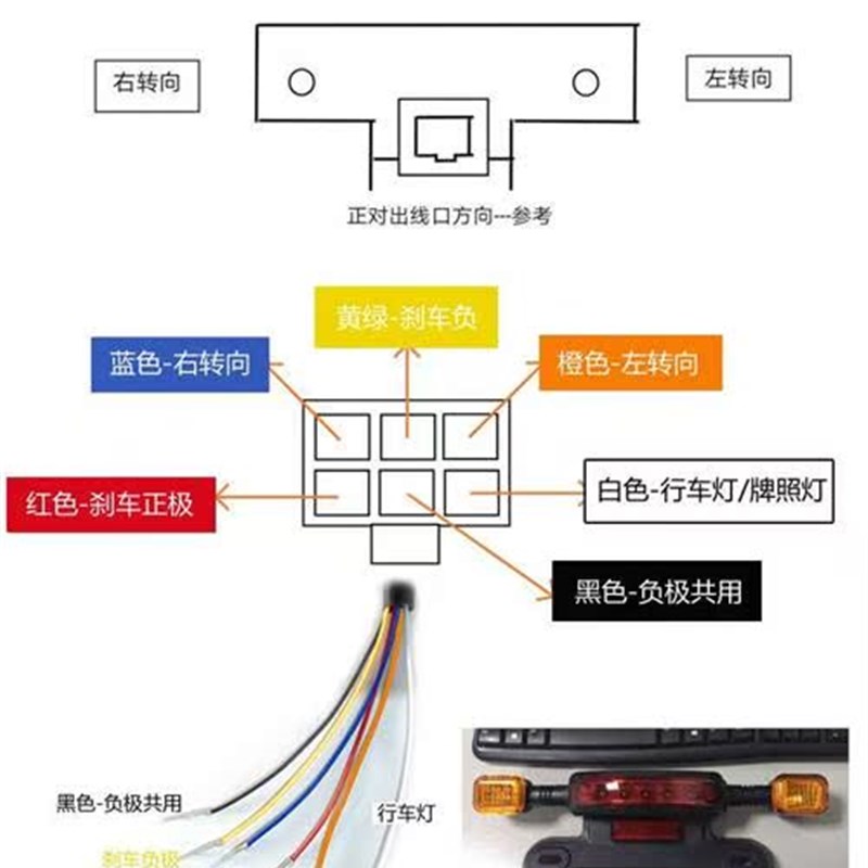 电动车三合一尾灯48 /q60V含转向灯刹车灯日行灯12V LED灯轻摩加