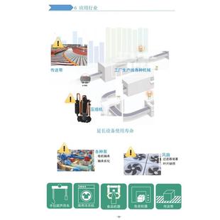 昊驰重载变频器三相380电机水泵调速器1.5 7.5千瓦11 2.2 5.5