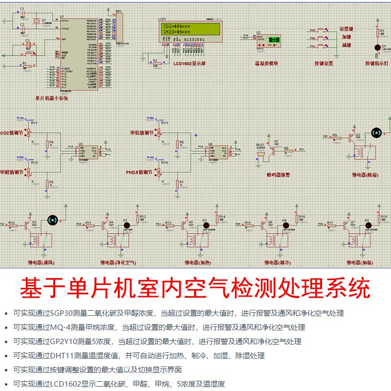 基于单片机空气质量检测设计+Proteus仿真二氧化碳甲醛甲烷PM2.5 电子元器件市场 微处理器/微控制器/单片机 原图主图