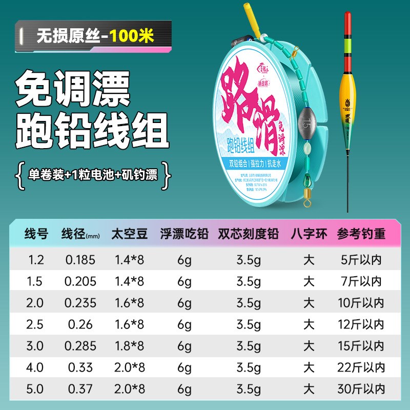 免调漂路滑双铅线组成品带w浮套装自动找底远投矶竿滑漂钓线组