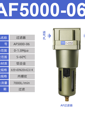 气源处理器SMC型过滤器AF2000-02/AF3000-03/4000-04/06/5000-10