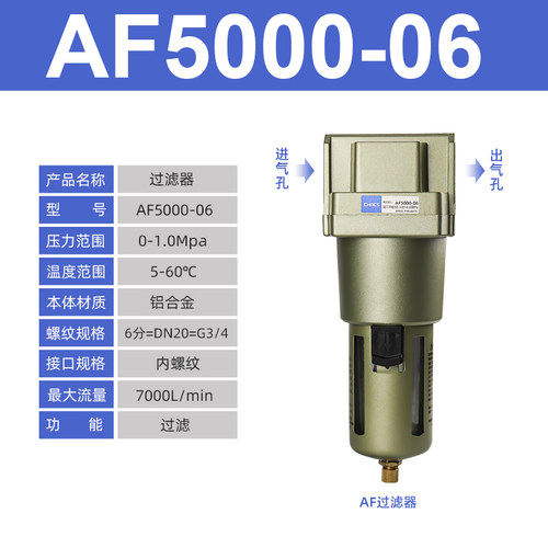 气源处理器SMC型过滤器AF2000-02/AF3000-03/4000-04/06/5000-10
