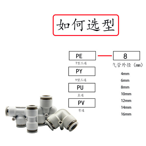 气动快速接头直接PU弯通PV468三通PEPY10121416气管四通接头PZA黑
