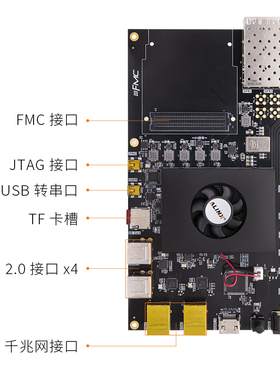 ALINX XILINX FPGA 黑金 ZYNQ 开发板 ARM 7035 FMC AX7350学习