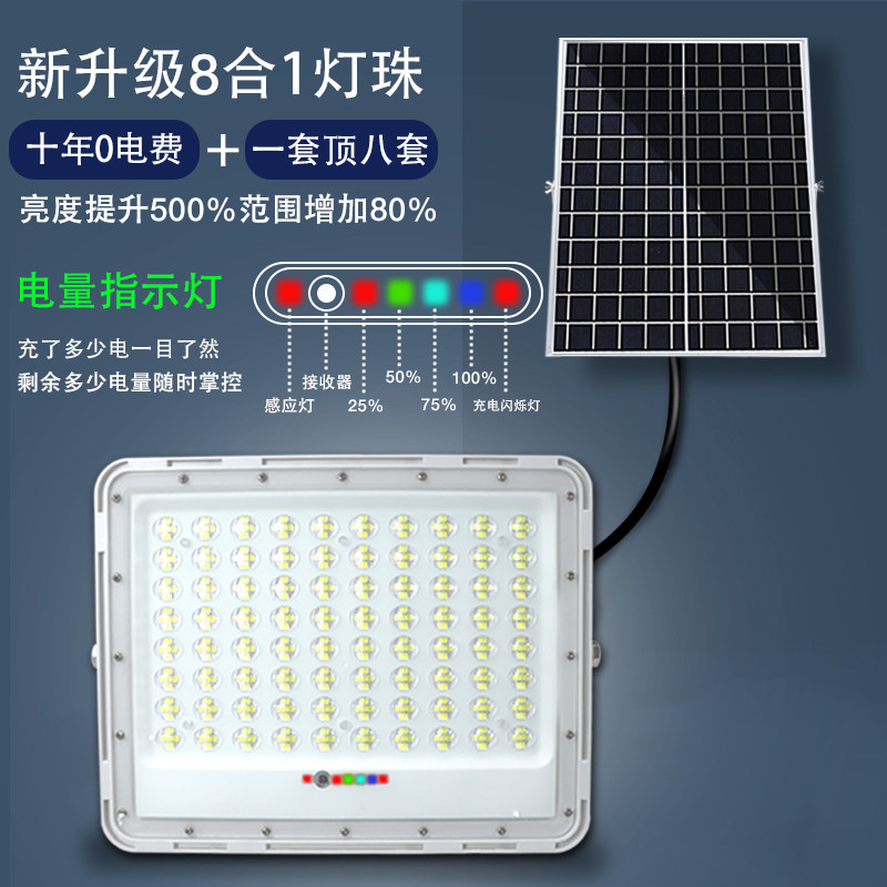 新款太阳能灯户外庭院灯农村超亮大功率室内防水家用感应照明路灯图片