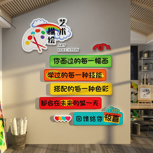 美术教室布置装h饰艺术培训机构文化墙绘画室展环创幼儿园墙面背