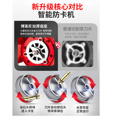 切割式污水泵抽粪泥浆潜水泵220V化粪池排污K泵家用380V三相抽水