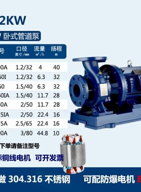 380v/220v750W1.1KW1.5KW2.2KW立式管道离心P泵3寸4寸5寸6寸380V
