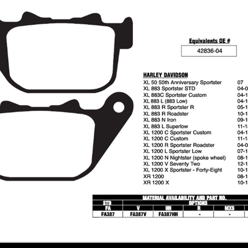 适用于哈雷883 XL883 Spovrtster STD 04-08 后刹车皮 后刹车片,摩托车/装备/配件,刹车片/刹车系统,淘宝优惠券,粉丝福利购,淘宝优惠卷