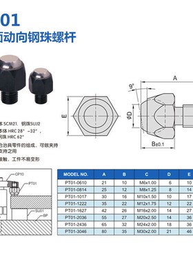 平面半珠 夹具固定锁紧螺栓 PT01-0814/1017/1222M/1627/2036/243