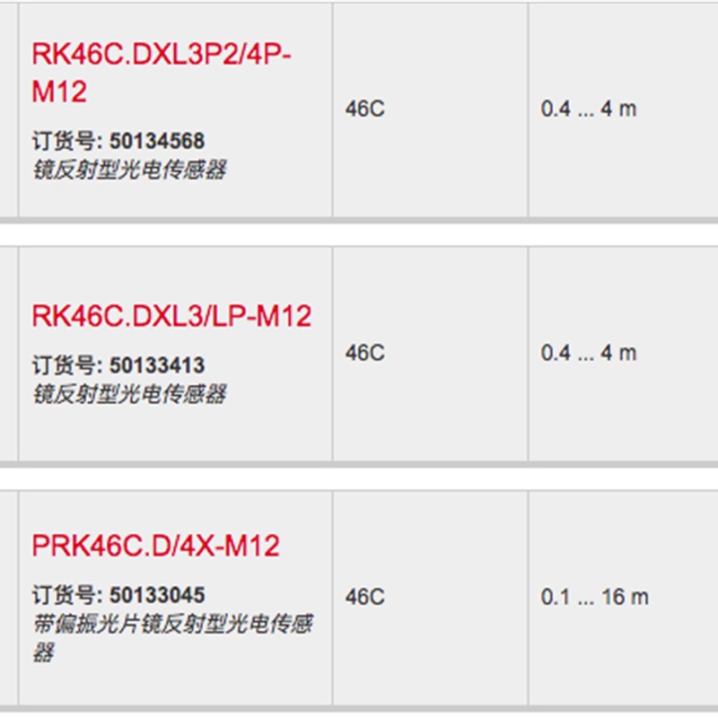 leuze RK46C.DXL3P2/q4P-M12 RK46C.DXL3/LP-M12 PRK46C.D/4X-M12