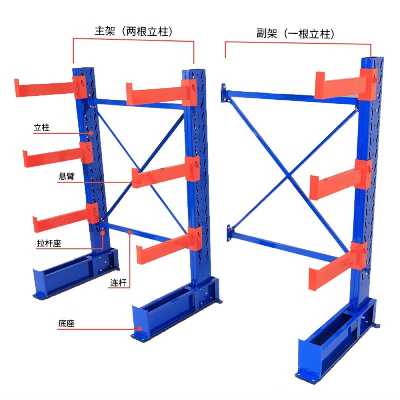 悬臂式货架多层单面双面组合式大A型工厂管材仓储物流重型货架库
