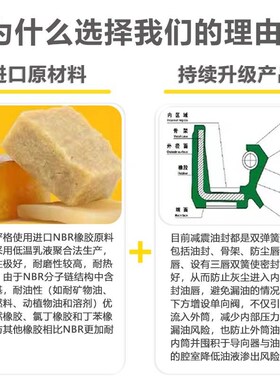 适配光阳赛艇S400i/ABS AK550 王道700i 前减S震油封防尘盖 减震