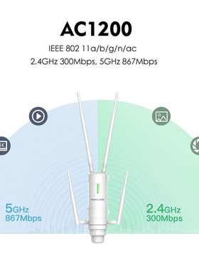 Wavlink High Power qAC1200 Outdoor Wireless wifi Repeater AP