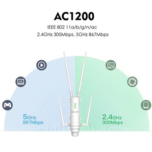 qAC1200 Outdoor Wireless Wavlink Repeater Power wifi High
