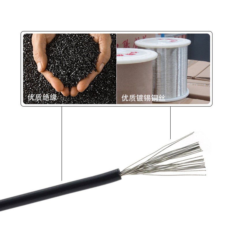 JBF电机引接软线0.12/0.2/0.3/0.35/0.5/0.75/1/1.5/2/2.5平方