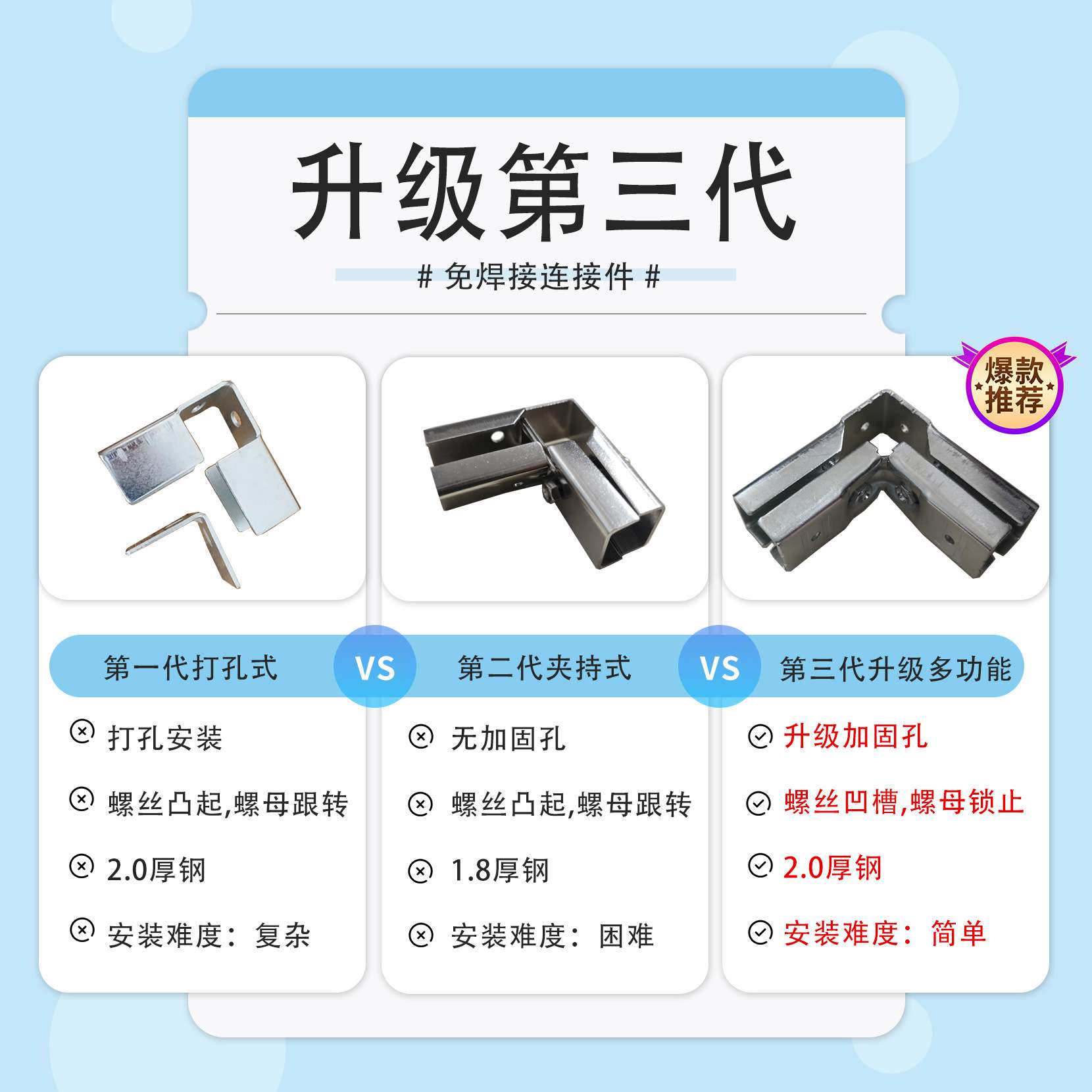 25方管不锈钢管接头镀锌连接件配件免焊接卡扣固定货架三通夹具