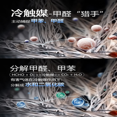 适配舒乐氏空气净化j器过滤网KJ600F-A03/KJ760F-A02复合滤芯配件