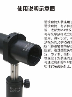 OMLLP系列透镜v套筒安装座/遮光罩安装座