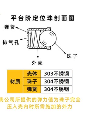 304不锈钢 球头柱塞 压入型C-PFSSN C-PFSSR4/5/6/8/10-10P/20P