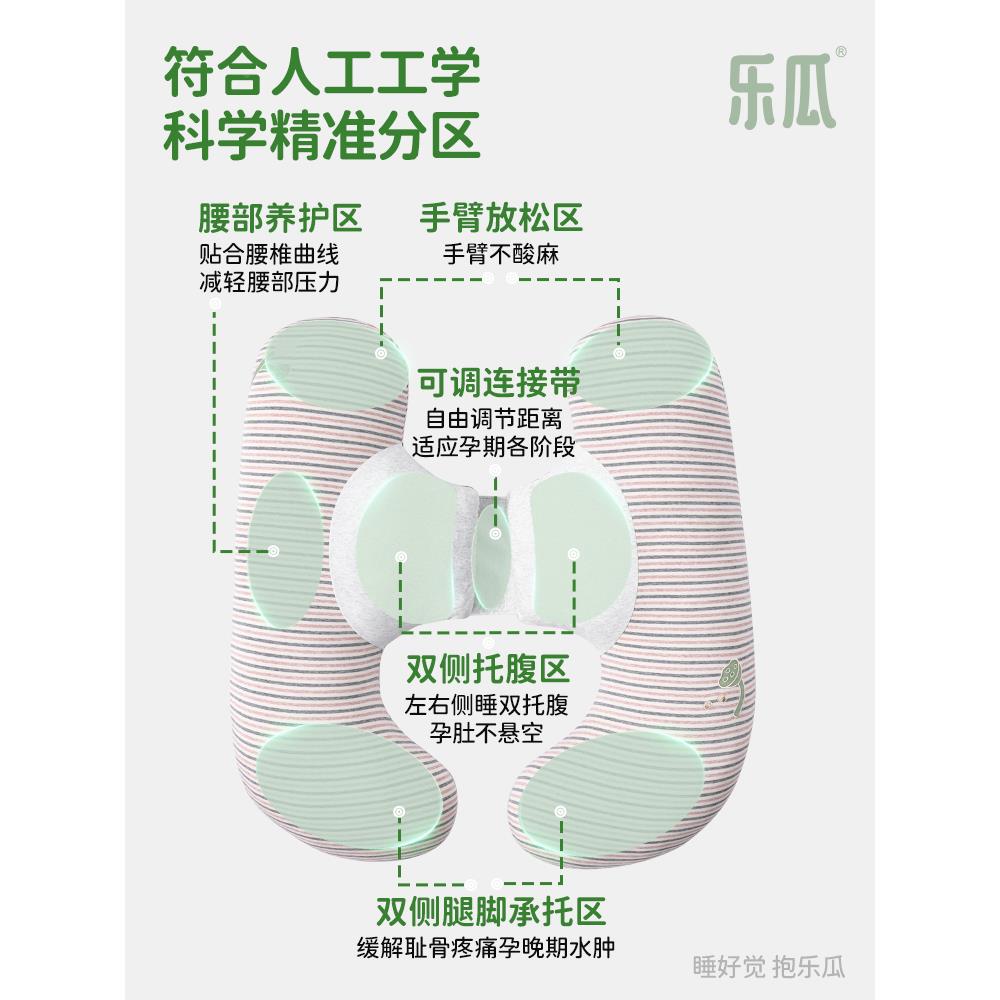 乐瓜莲子孕妇ZSX枕腰侧护睡侧托腹女孕生夹腿睡觉抱枕期u型腰枕卧