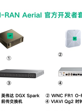 AI-RAN Aerial Tested 英伟达 6G 开发者计划