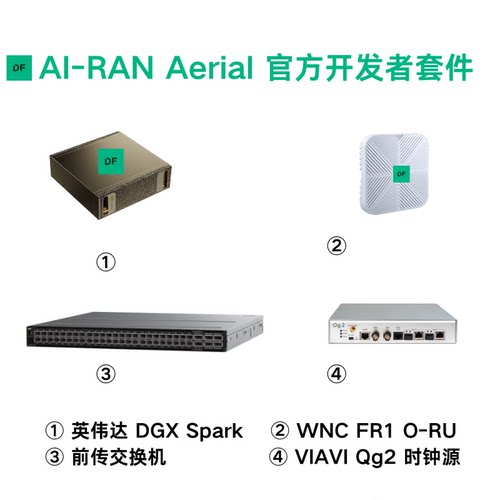 AI-RAN Aerial Tested 英伟达 6G 开发者计划