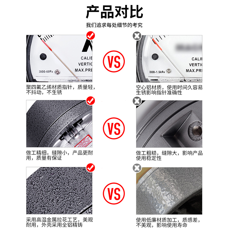 微压差表正负压风压表空气洁净室压差计病房差压表60WPa养殖负压