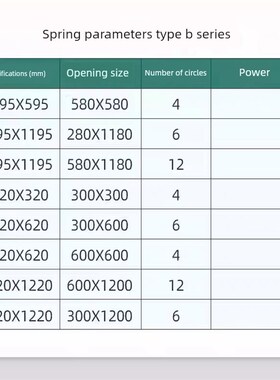 石膏板30X120开灯300X1200扣嵌入式Led平灯600X600弹簧卡