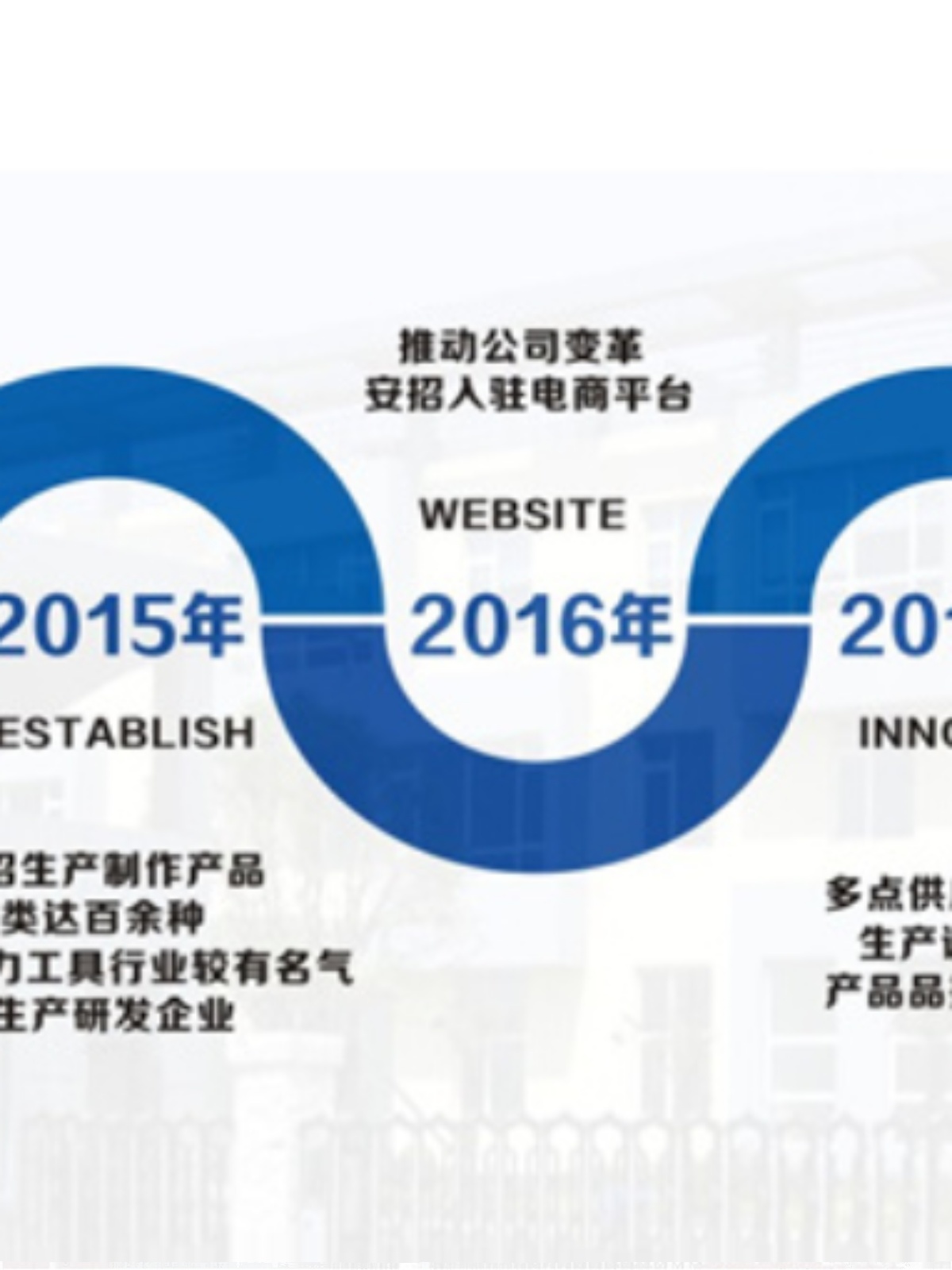 库安全帽架子壁挂亚克力帽架安全头帽存放架摆放架支架存放处订销