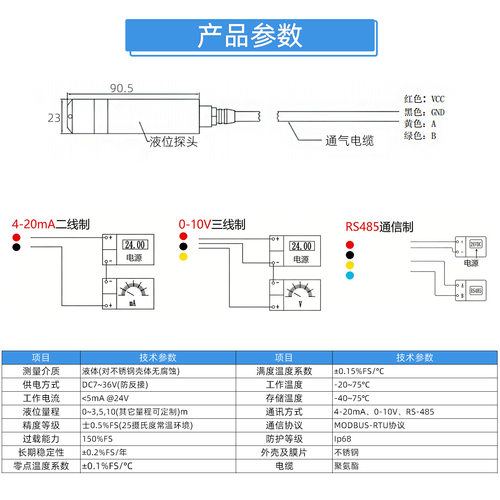投入式液位计水箱控制水位显示器静压式液位变送器液位传感器485