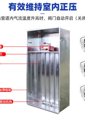 楼梯间管道电动消防加压送风口多叶排烟送风口常闭正压送风口