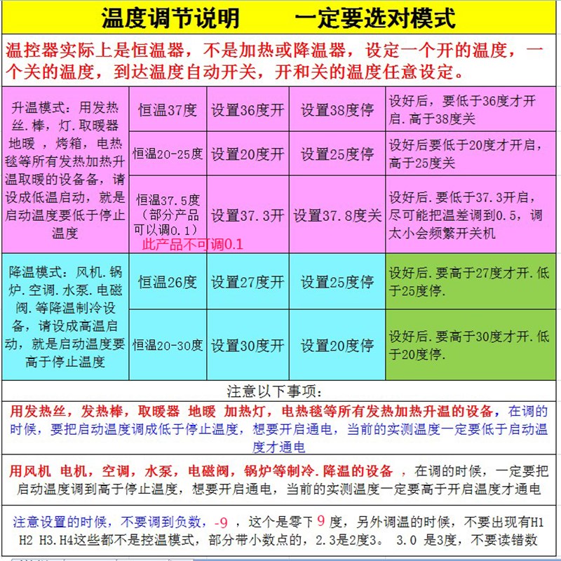 热销包邮12V温控器24V温度开关2z20V控制仪1411报警养殖风扇车空
