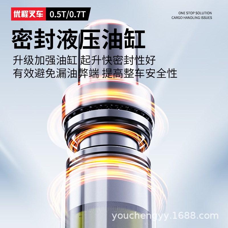 热销优程步行式全电动o堆高车电动叉车电瓶液压装卸车托盘搬运车