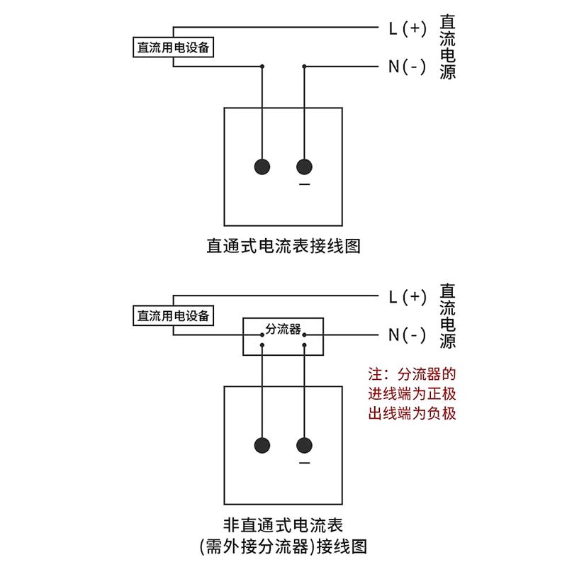 44C2指针式直流电流表-1A