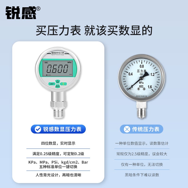 电子数显精密压力表0.2级高精度数字液压气压水压真空负压耐震表