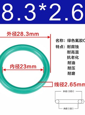 氟胶O型圈内径22.4/23.6/24.3/25/25.8/26.5/27.3/28/29/30*2.65
