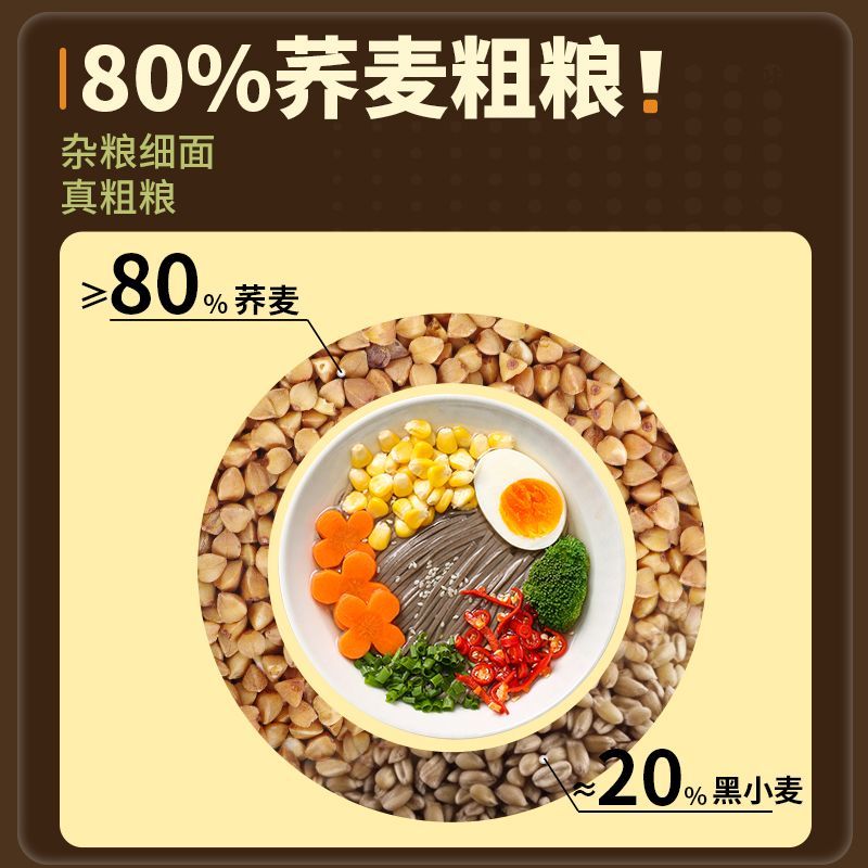 荞麦面条0脂肪减低脂无批糖发精挂面尿人适用减健康粗粮脂期速食