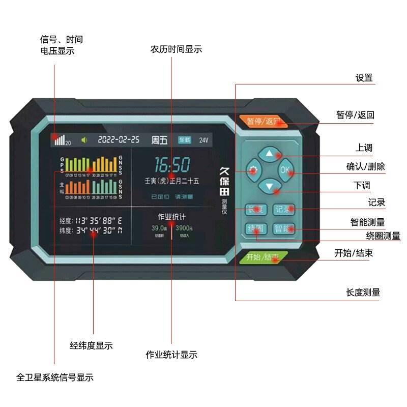 久博T20智能车载测亩仪四星高精度收割机拖拉机面积测量仪 3C数码配件 USB多功能数码宝 原图主图