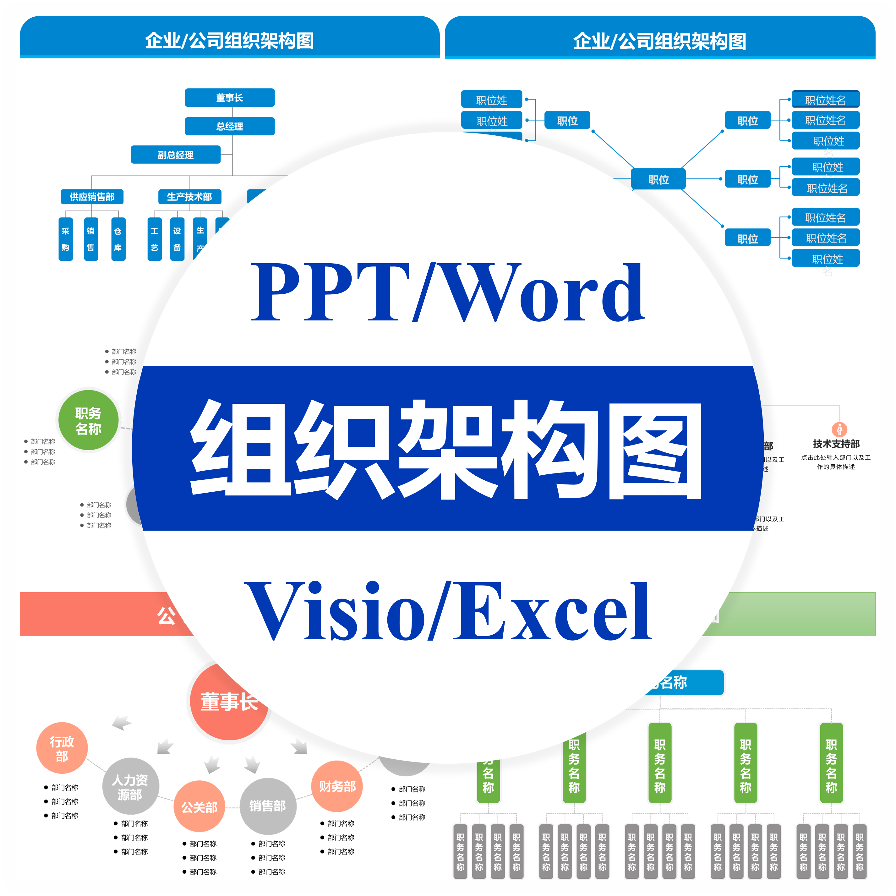 组织架构图ppt模板素材word/excel/visio定制部门管理人事结构图