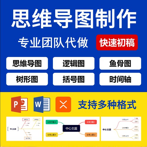 代做Xmind思维导图制作架构图逻辑图鱼骨图脑图气泡图时间轴代画