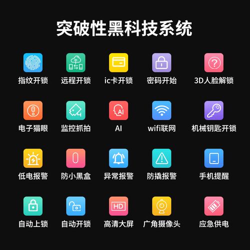 新全自动指纹锁人脸识别智能门锁密码锁家K用防盗门可视猫眼电子