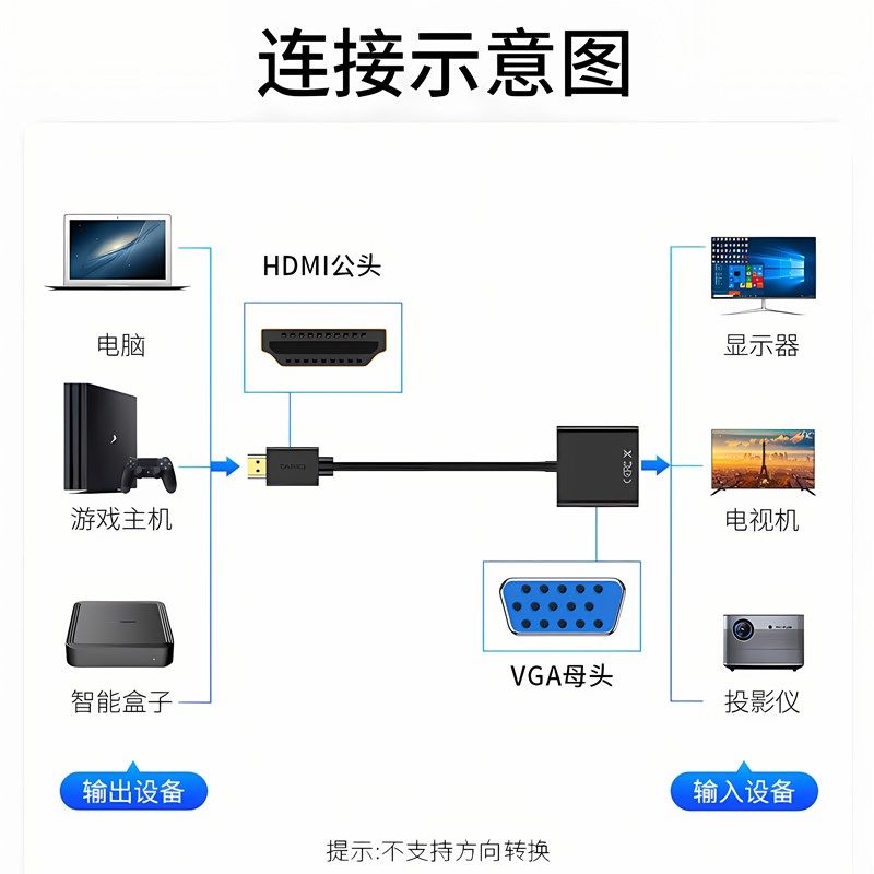 新hdmi转vga转换器笔记本台式电脑机顶盒投影仪转Z接线显示器,影音电器,HDMI线,淘宝优惠券,粉丝福利购,淘宝优惠卷