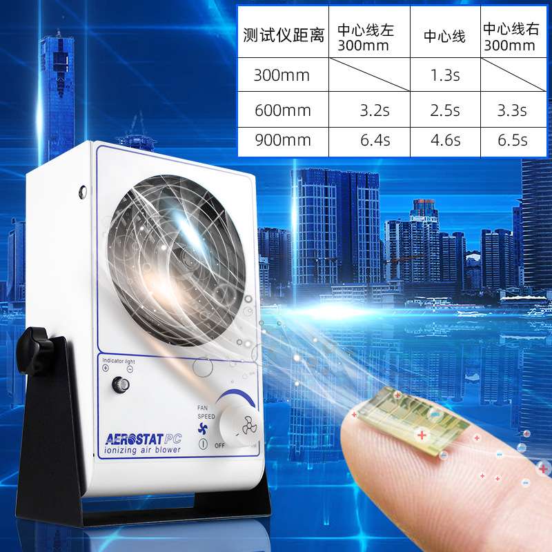 厂家直销离子风机PC除静电台式离子风扇卧式SL028除尘静电消除器