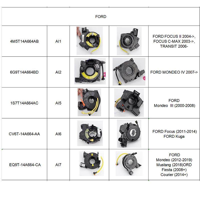 EQ9T-14A664-CA 7S4T-14A664-AA DG9T-14A664-ABW CV6Z-14A664-A