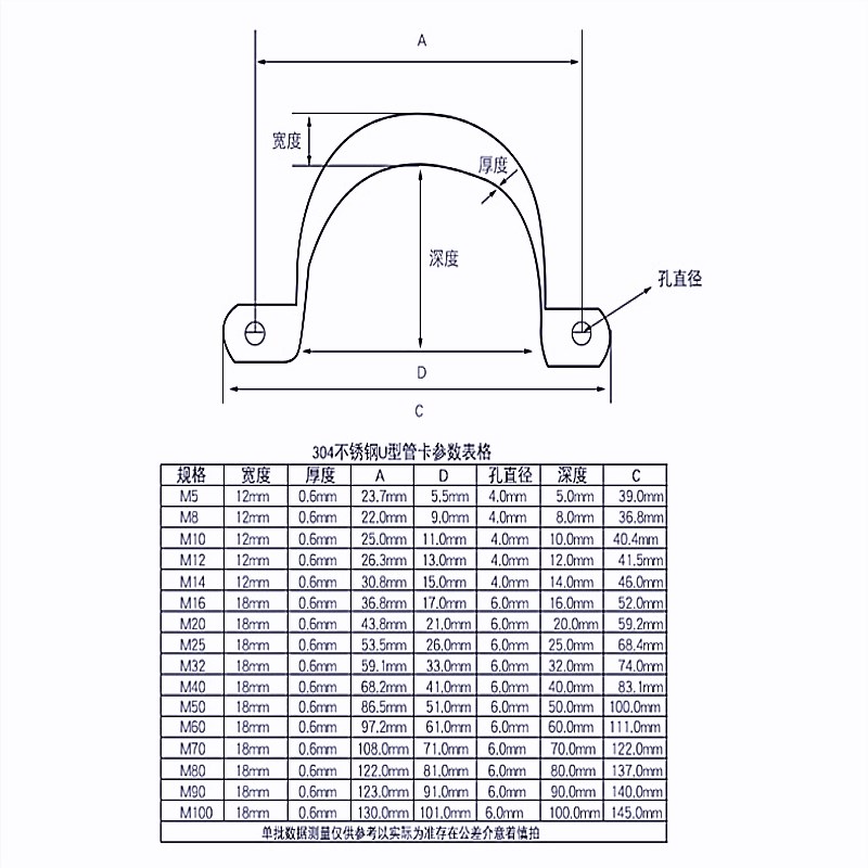 304/201不锈钢管夹骑马卡管支架管扣喉箍水管夹U型管卡箍抱箍马鞍